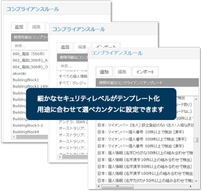 細かなセキュリティレベルがテンプレート化用途に合わせて選べカンタンに設定できます