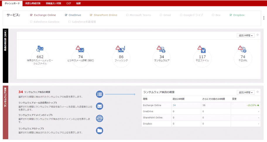 ダッシュボード