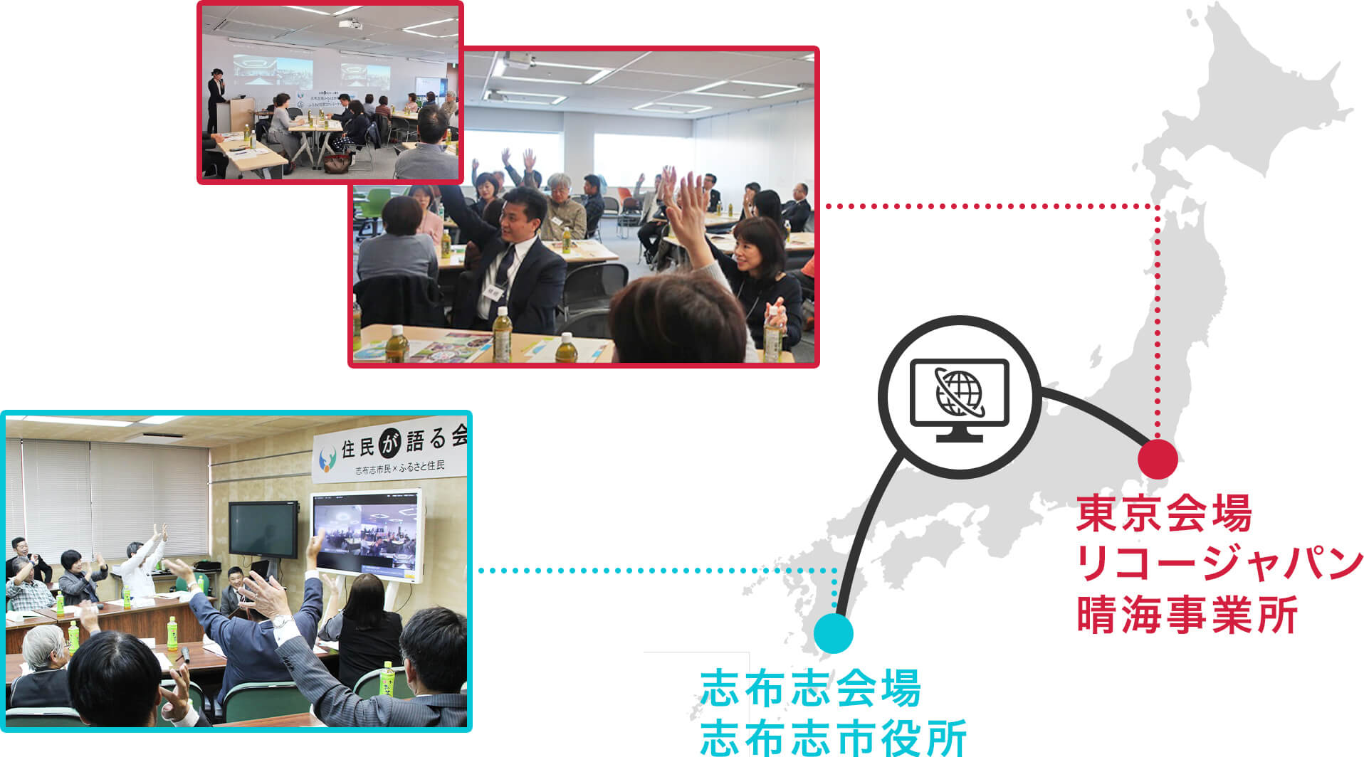 画像2：志布志と東京をつなぐふるさと住民会議の実施