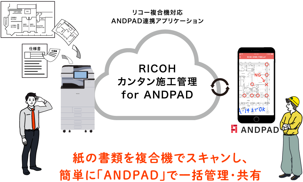 リコー複合機対応ANDPAD連携アプリケーション　RICOHカンタン施工管理for ANDPAD