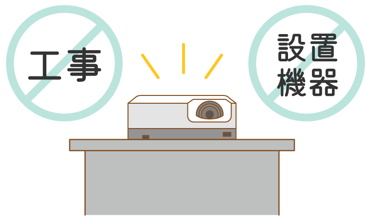 後述の内容を表した図4