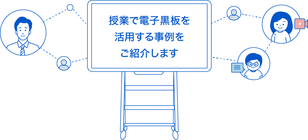 授業で電子黒板を活用する事例をご紹介します