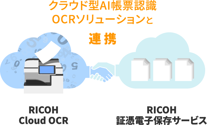 画像：AI帳票認識（OCR）サービスとの連携