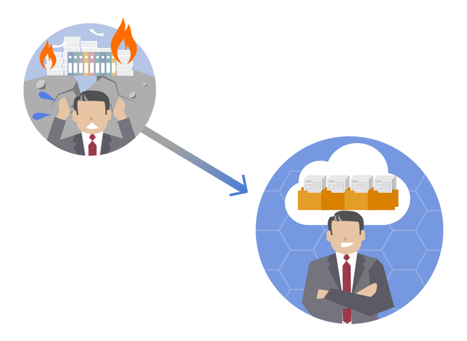 災害時などでも文書情報を守りたい。〈BCP対策〉
