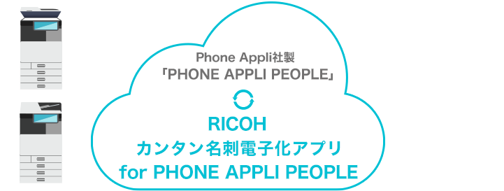 RICOHカンタン名刺電子化アプリfor PHONE APPLI PEOPLE