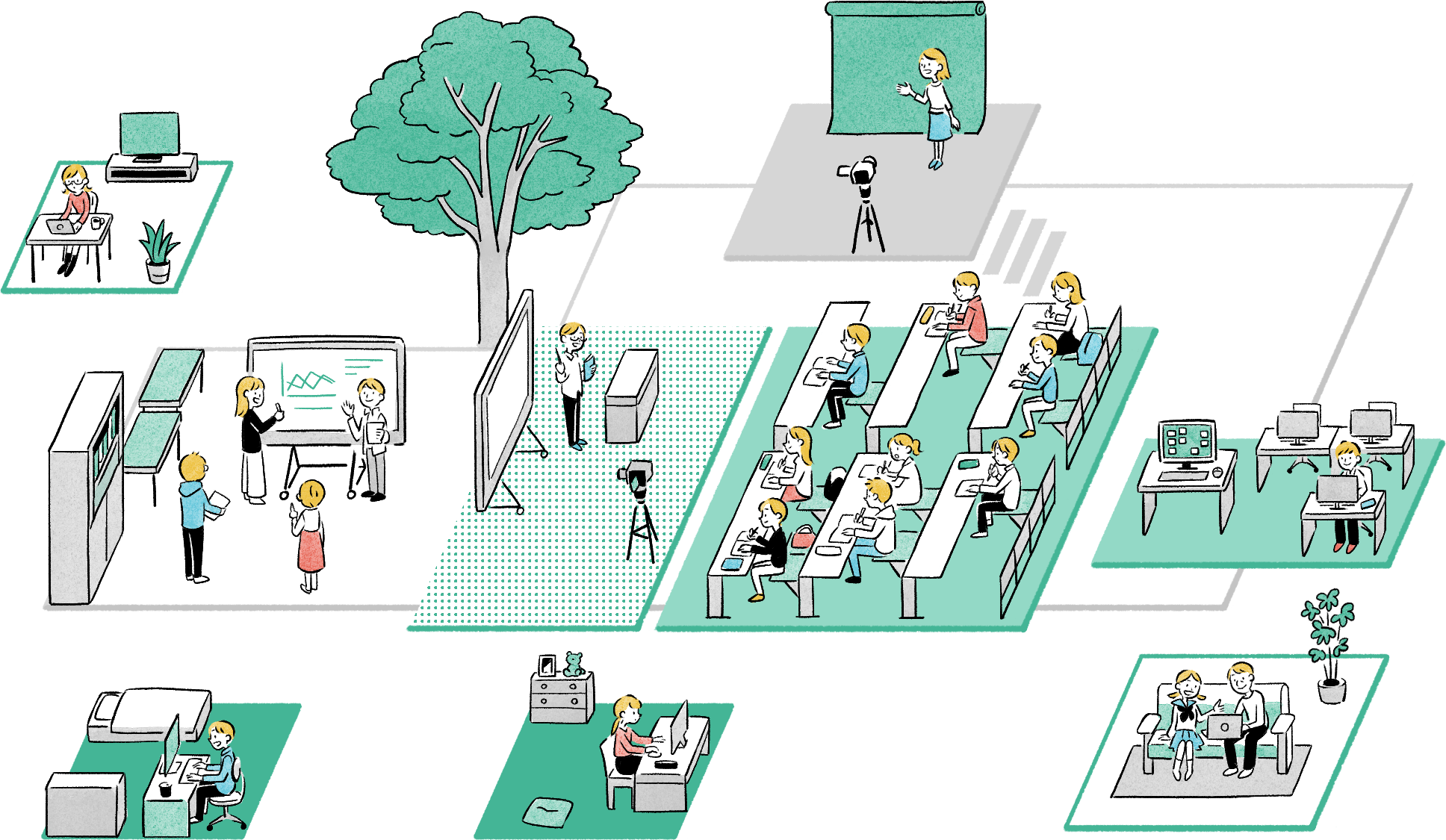 学校・教育機関