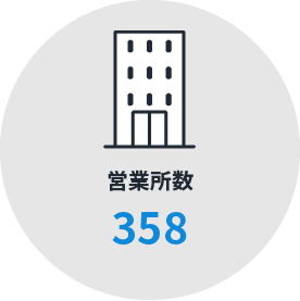 営業所数358