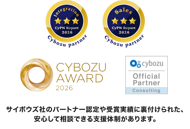 CYBOZU AWARD 2026、Integration CyPN Report 2026・Sales CyPN Report 2026、cybozu official partnerの各ロゴ。サイボウズ社のパートナー認定や受賞実績に裏付けられた、安心して相談できる支援体制があります。