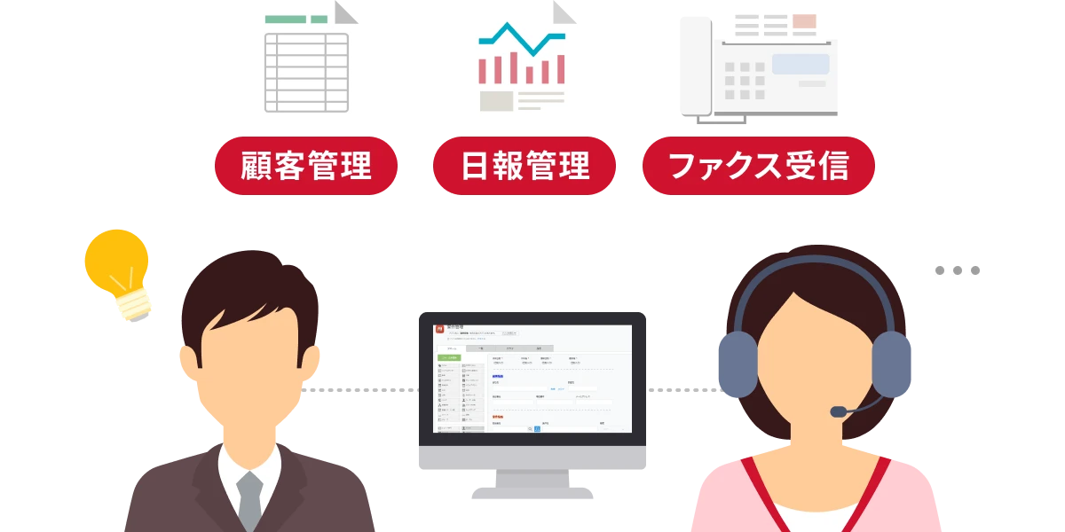 支援を受けながら、顧客管理など1つの業務から無理なく導入を始めるイメージ
