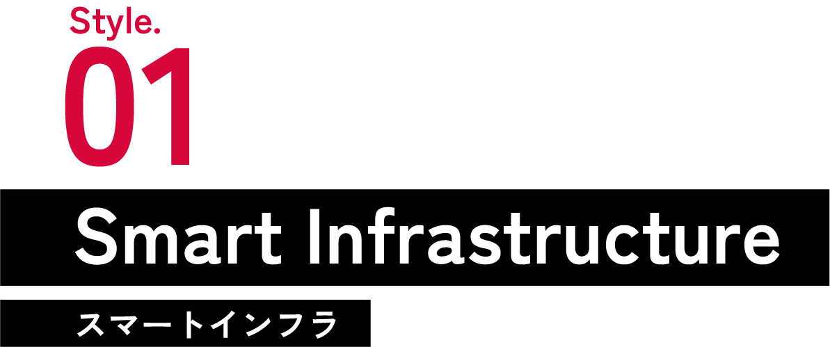 画像：Style.01 Smart Infrastructure RICOH Smart Huddle を実現するためのインフラ_01