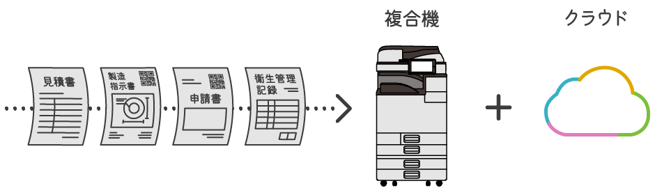 その紙文書から始まる身近なDXが見つかります！
