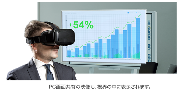 Ricoh Ucs 360 Vr Live テレビ会議 Web会議システム リコー