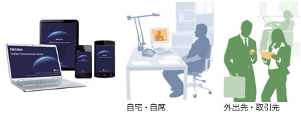 画像：RICOH Unified Communication System Apps