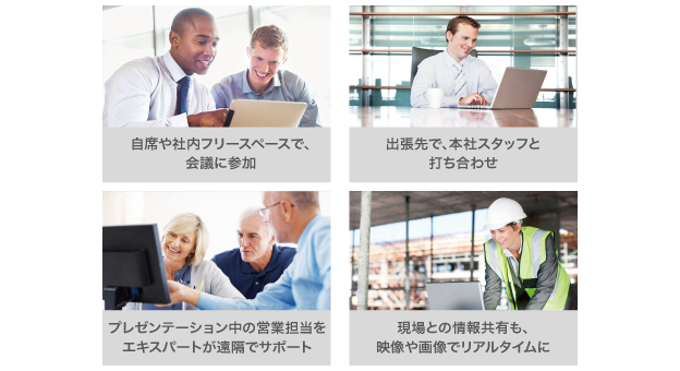 コンタクトid接続タイプ テレビ会議 Web会議システム リコー