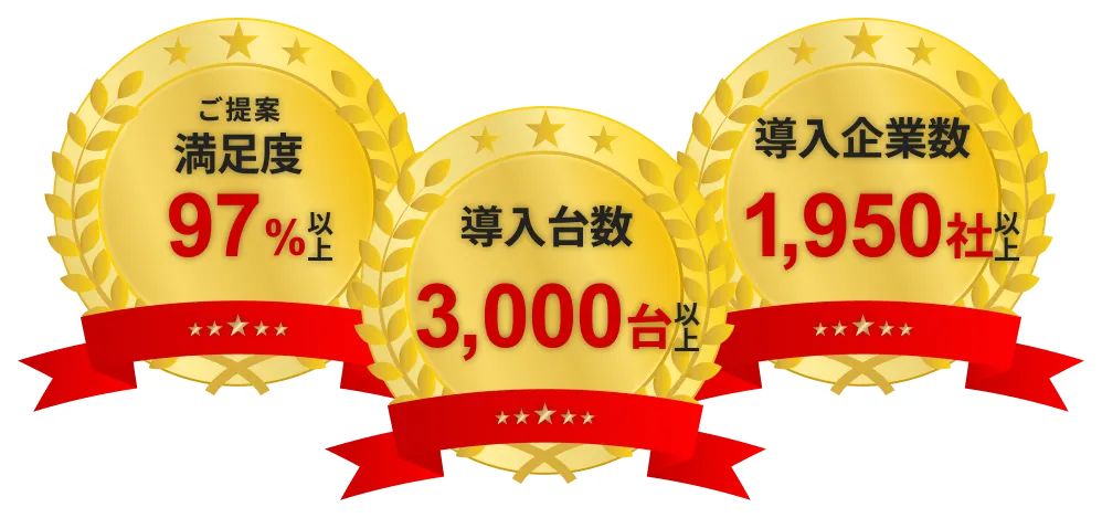 ご提案満足度97%以上 導入台数3,000台以上 導入企業数1,950社以上