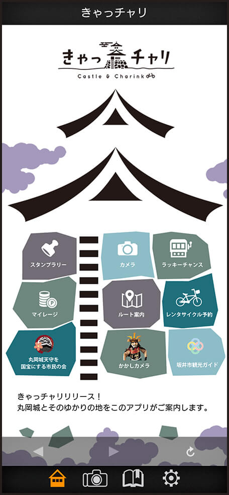 前述の内容を表した図