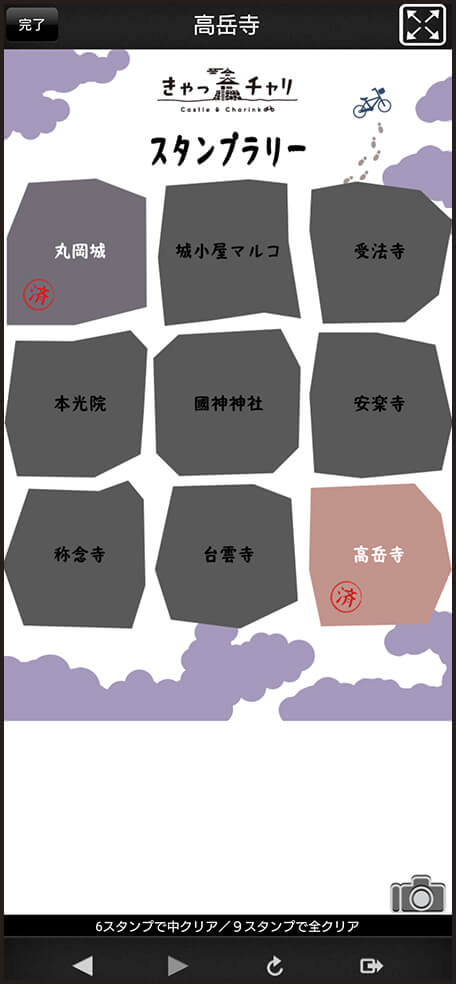 前述の内容を表した図