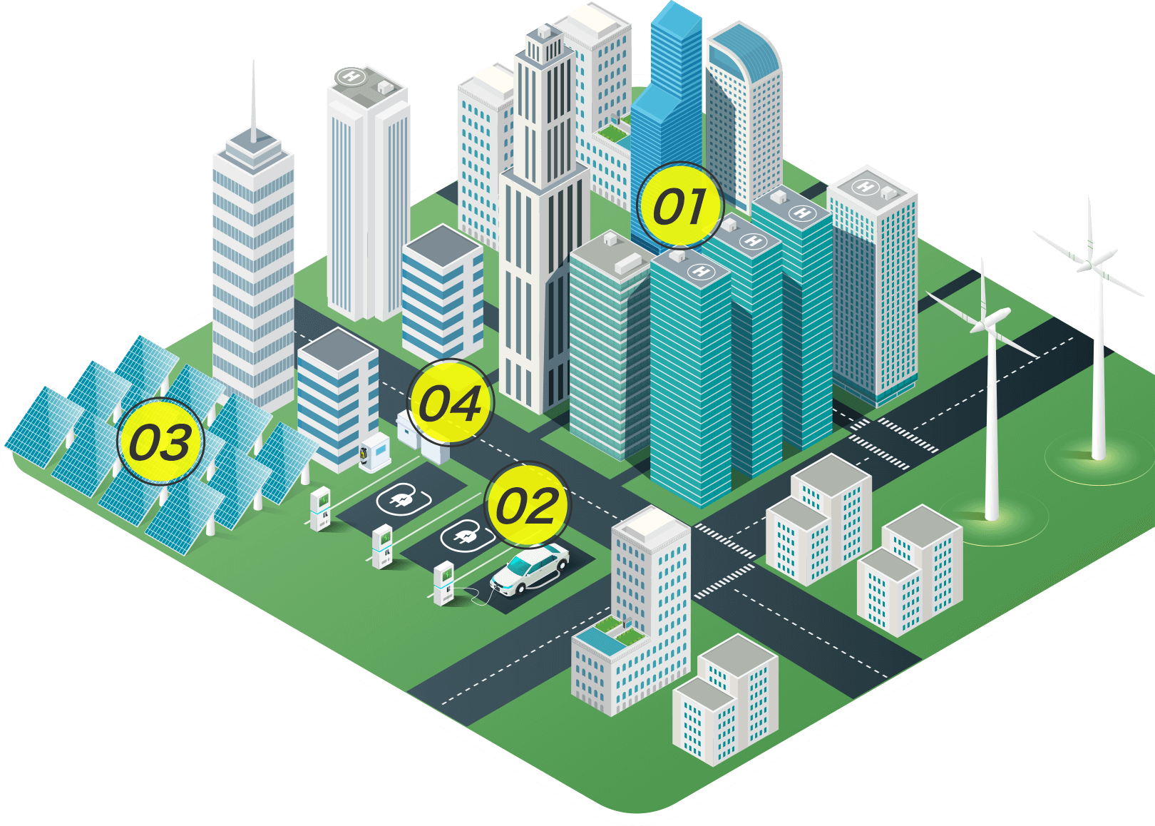 後述の内容を表した図