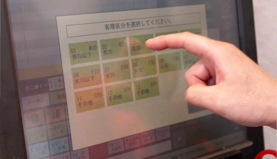 後述の内容を表した画像