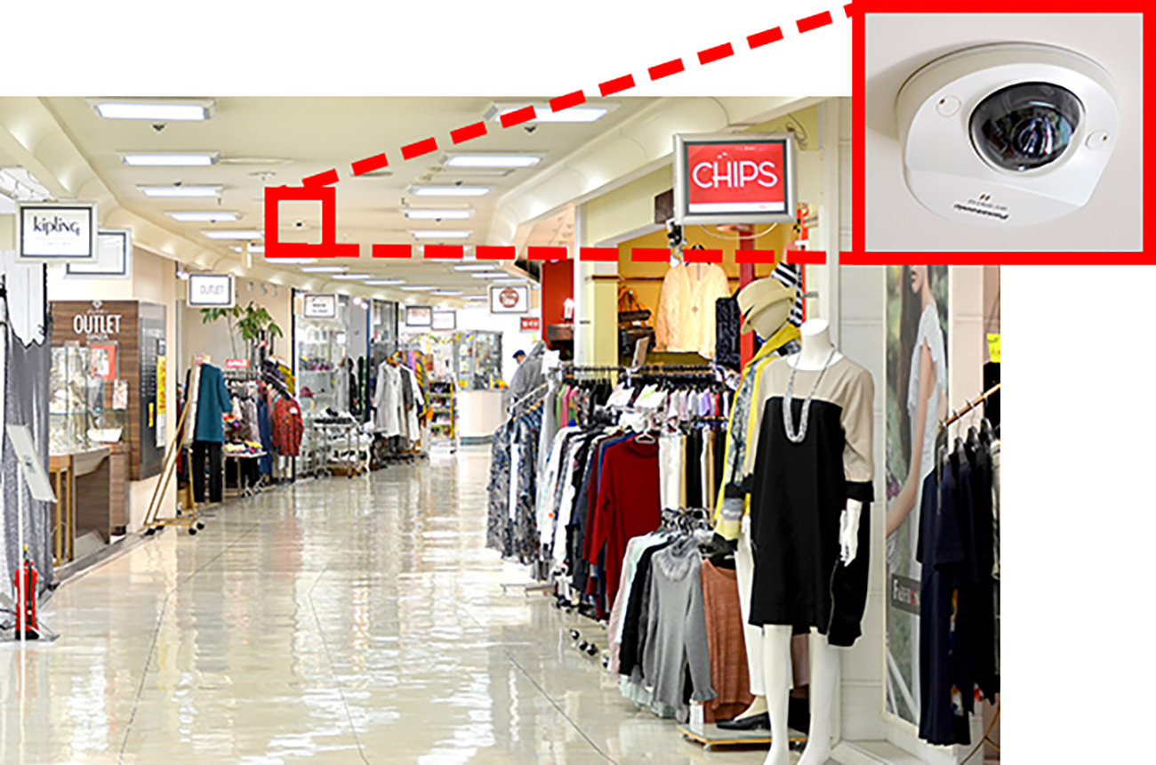 後述の内容を表した画像1