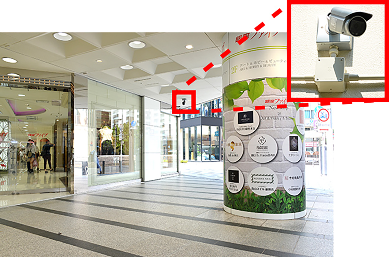 後述の内容を表した画像2