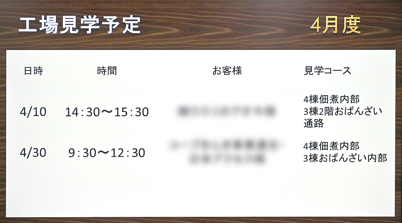 前述の内容を表した画像