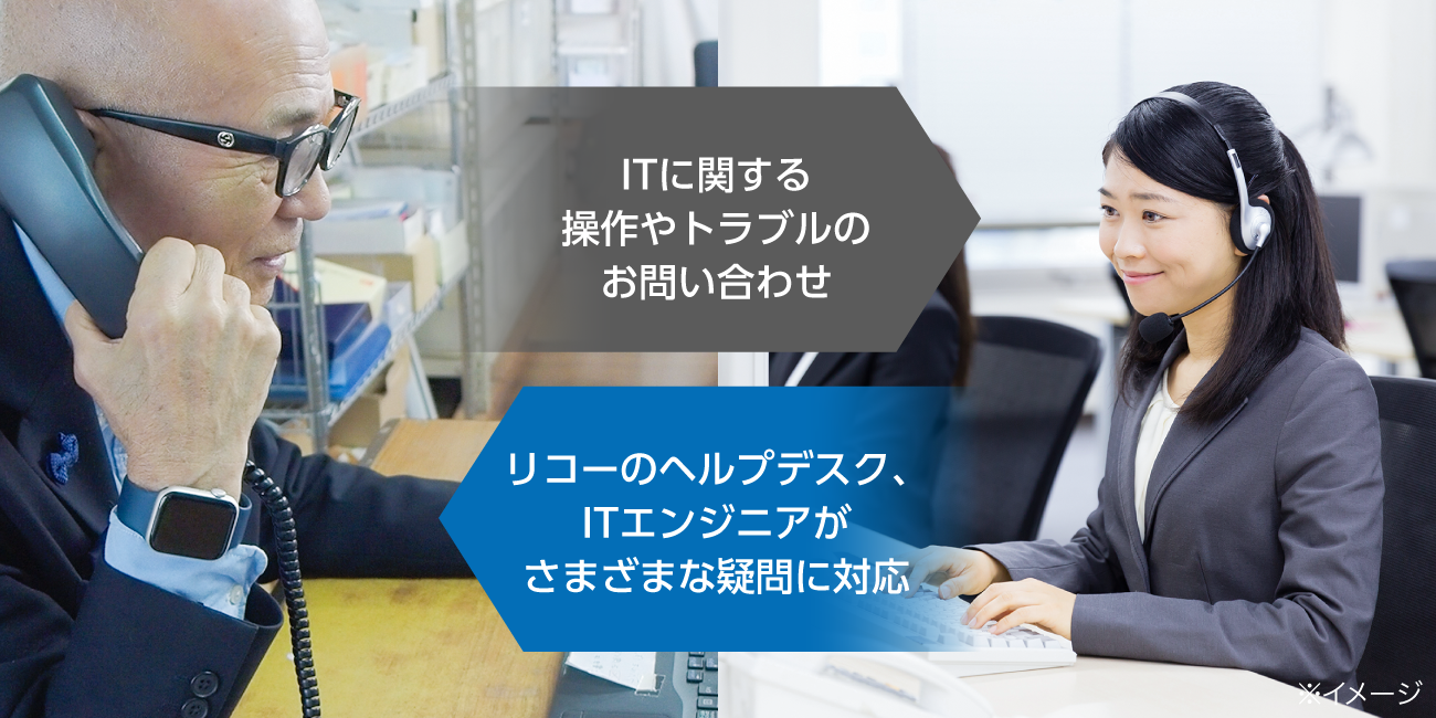 下記の内容を表した画像