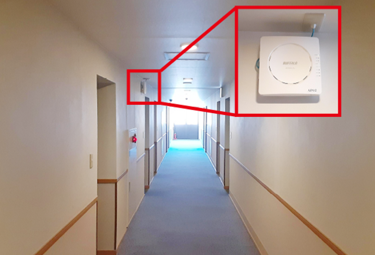 後述の内容を表した画像