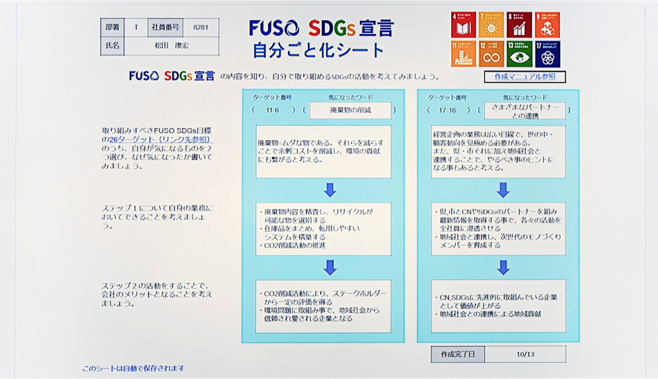 後述の内容を表した画像1