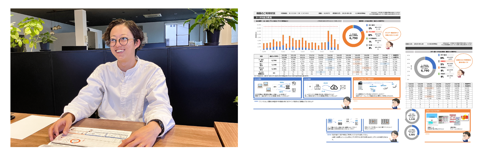 後述の内容を表した画像