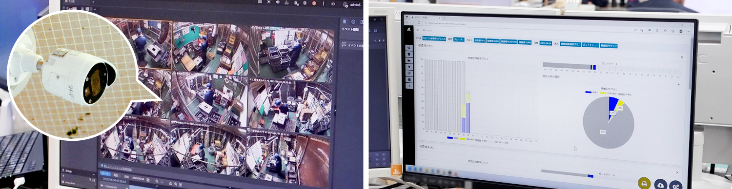 後述の内容を表した画像3