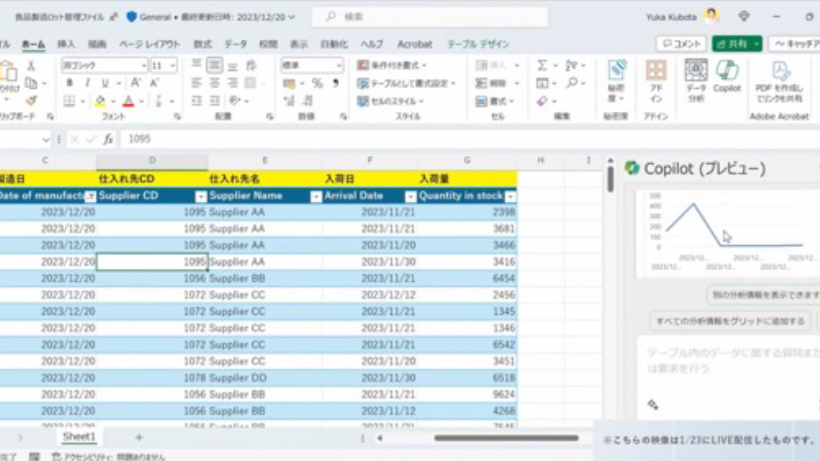 前述の内容を表した画像