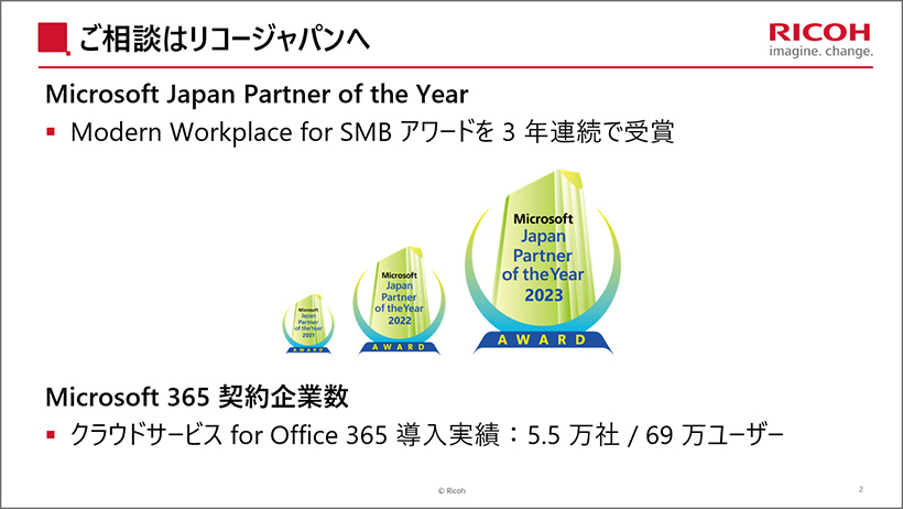 前述の内容を表した資料画像2