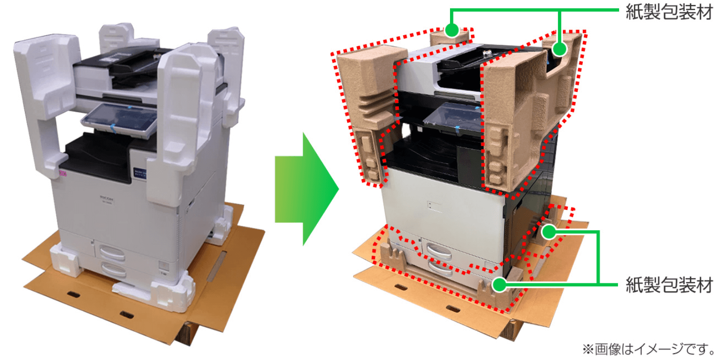 前述の内容を表した画像