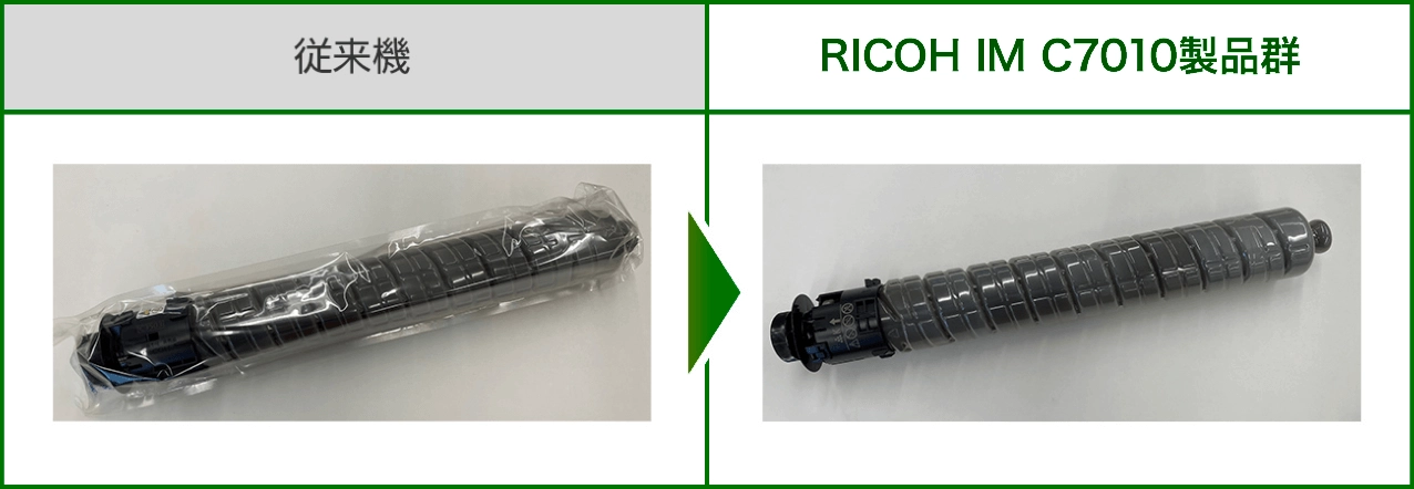 前述の内容を表した画像