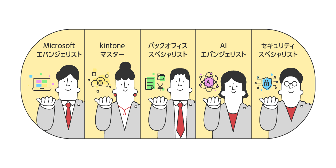 リコージャパンのスペシャリスト認定制度（Microsoftエバンジェリスト、kintoneマスター、バックオフィススペシャリスト、AIエバンジェリスト、セキュリティスペシャリスト）