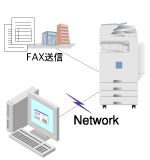 PC FAX ドライバAPI