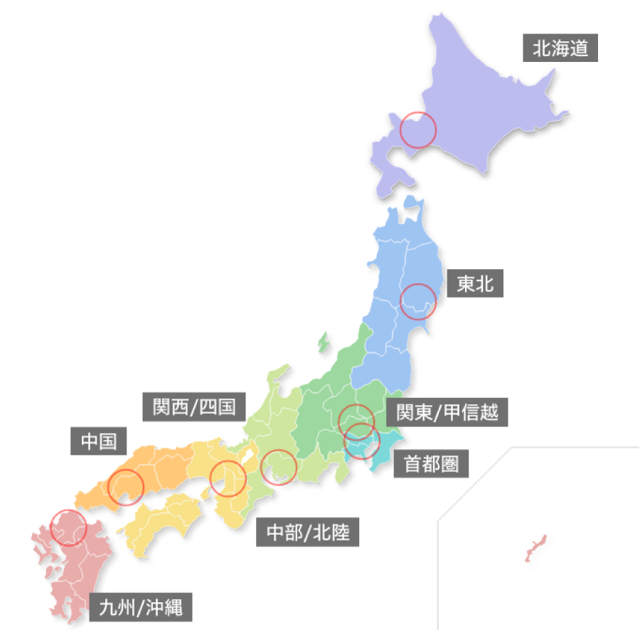 前述の内容を表した図