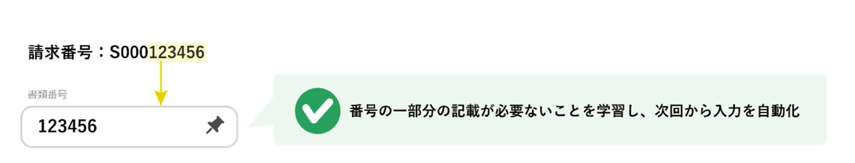 番号の一部分の記載が必要ないことを学習し、次回から入力を自動化