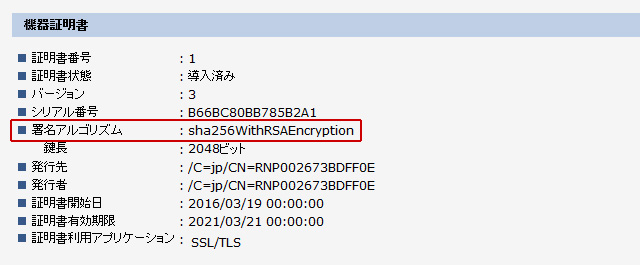 前述の内容を表した画像