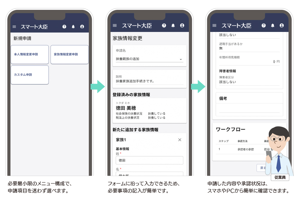 労務担当者の問い合わせ対応を軽減