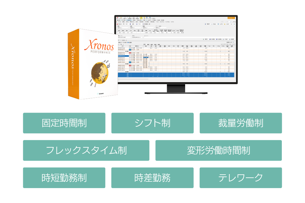 勤怠管理システム「クロノスPerformance」の製品と対応する多様な勤務形態のイメージ