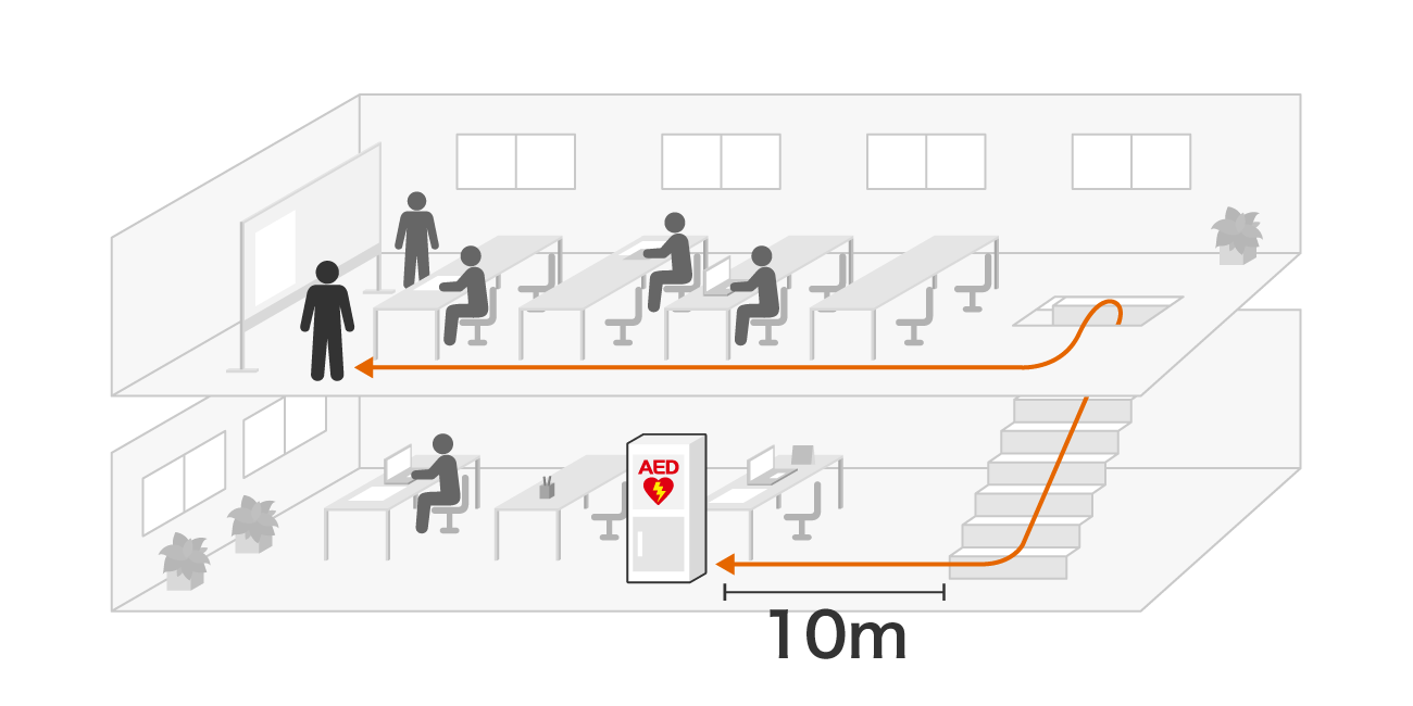 前述の内容を表した図5