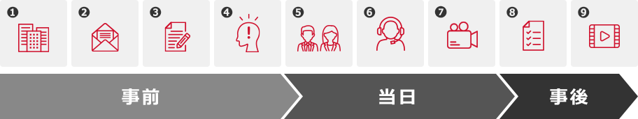 画像：サンプル