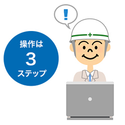 前述の内容を表した図