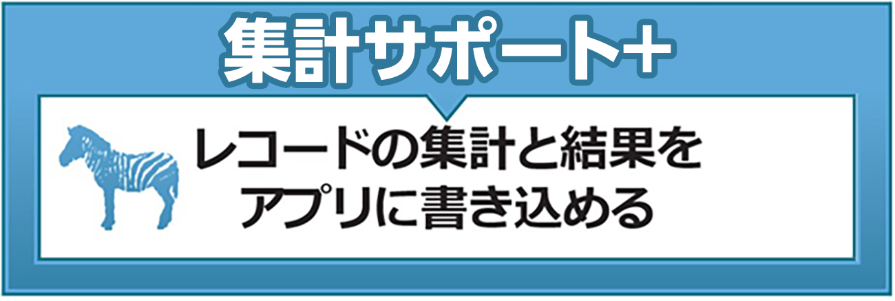 前述の内容を表した画像