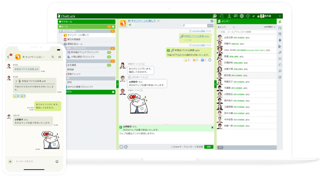 前述の内容を表した図1