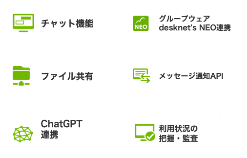 前述の内容を表した図2