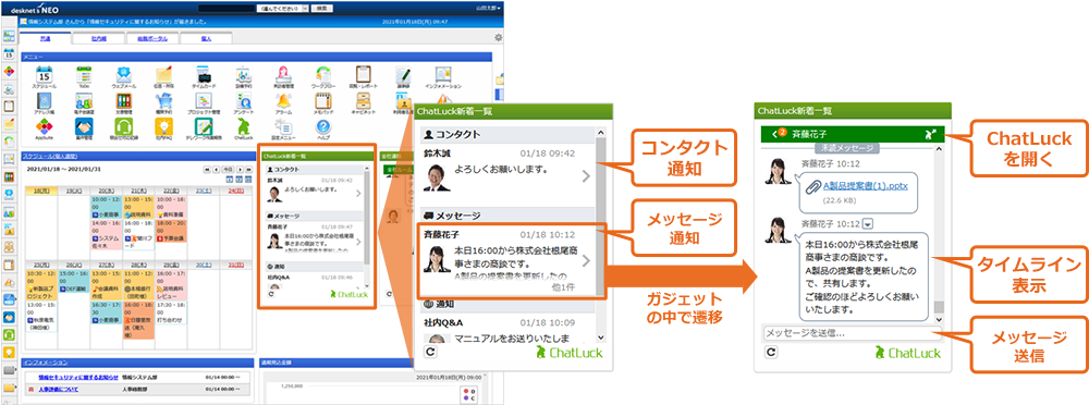 前述の内容を表した図