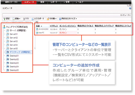 前述の内容を表した図
